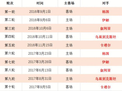 海港队李新,翔传射建功,阿齐兹双响,购彩网,在线购彩,彩票购买,彩票平台,在线投注,彩票种类