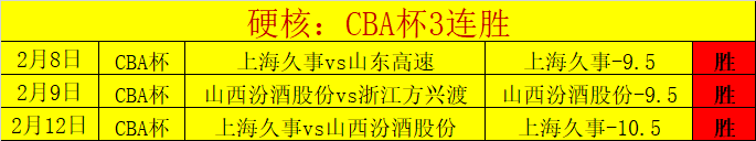 澳超惠靈頓,鳳凰與天津,津門虎達成,购彩网,在线购彩,彩票购买,彩票平台,在线投注,彩票种类