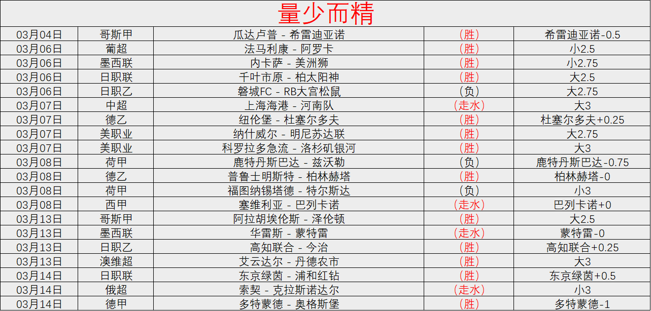 英超客场挑,战利物浦,红军恐迎硬,购彩网,在线购彩,彩票购买,彩票平台,在线投注,彩票种类