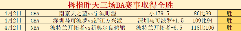 山东选手李,文龙,公俐脱颖而,购彩网,在线购彩,彩票购买,彩票平台,在线投注,彩票种类