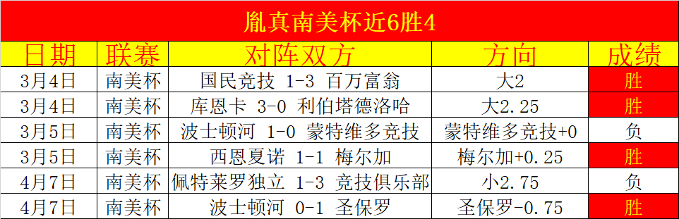 小学生免费,游泳体验活,创新模式值,购彩网,在线购彩,彩票购买,彩票平台,在线投注,彩票种类