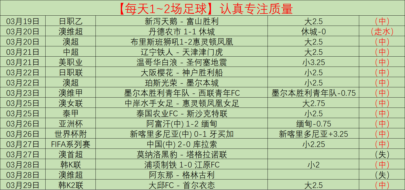 纽卡斯尔前,高管园艺隐,年底转战意,购彩网,在线购彩,彩票购买,彩票平台,在线投注,彩票种类