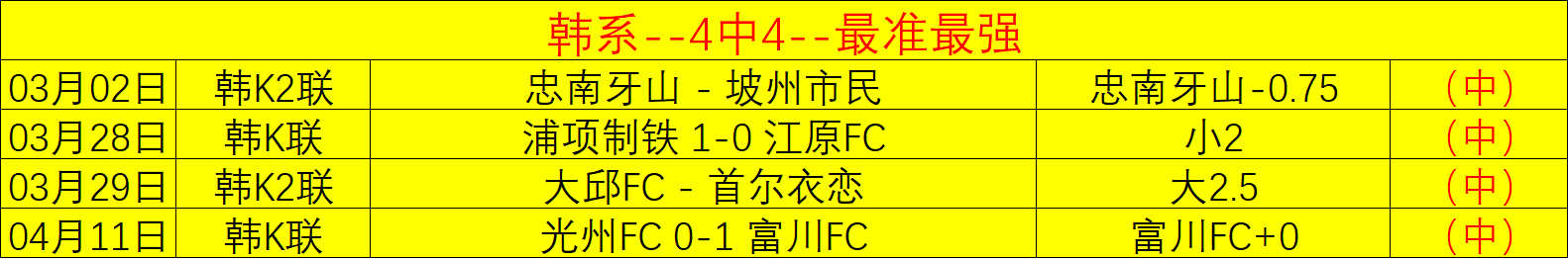 西班牙法院,判决,若塔兄弟车,购彩网,在线购彩,彩票购买,彩票平台,在线投注,彩票种类