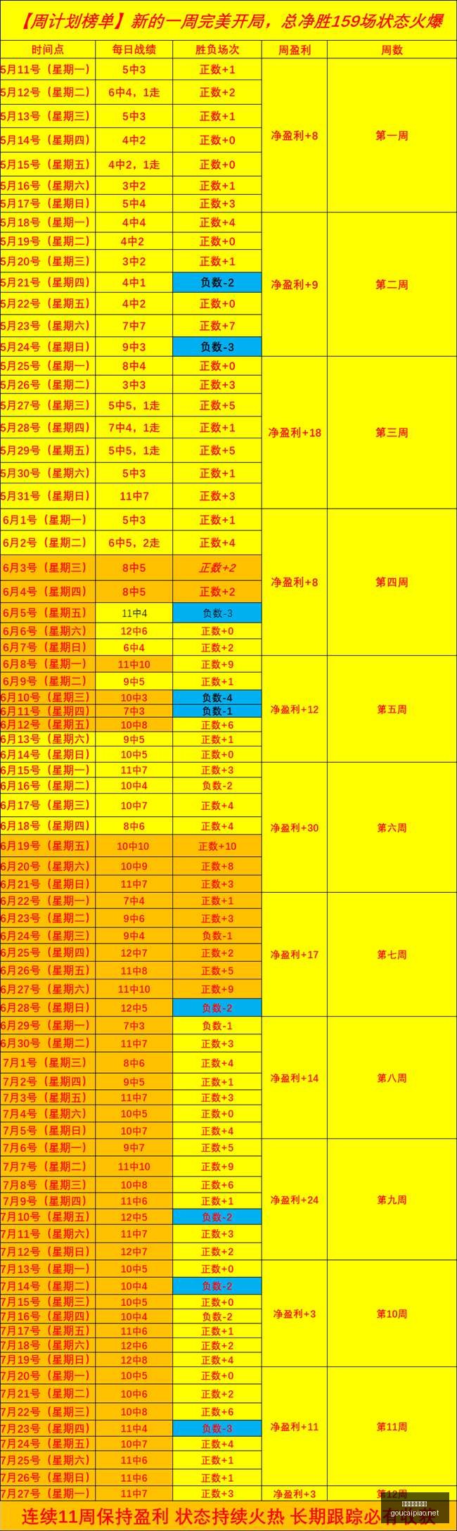 购彩网在线,购彩,购彩网在线购彩,购彩网,在线购彩,彩票购买,彩票平台,在线投注,彩票种类
