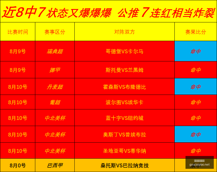 购彩网在线,购彩,购彩网在线购彩,购彩网,在线购彩,彩票购买,彩票平台,在线投注,彩票种类