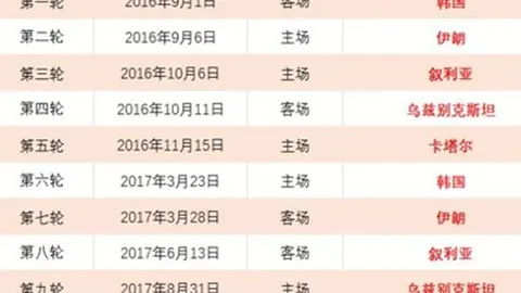 杰克·保罗：外界眼中骗子恶名昭彰，拳坛噩梦，镜头背后却尽显真实魅力。