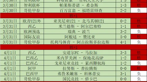 亚洲杯三人篮球：中澳争霸赛