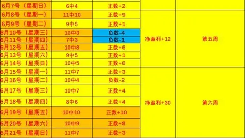 购彩网在线购彩 121258 00