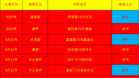 购彩网在线购，彩票平台，彩 121420 5