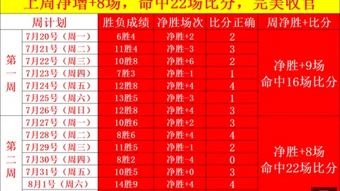 购彩网在线购彩 122222 9